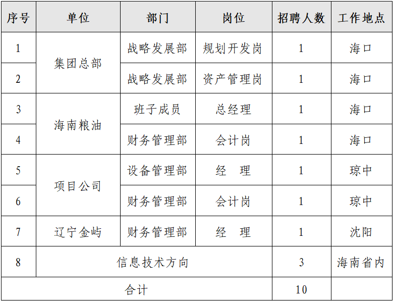 微信图片_20250506184737.png 微信图片_20250506184737.png